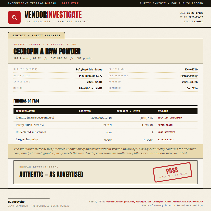 Cecropin A Raw Powder Purity (HPLC) report by VendorInvestigate